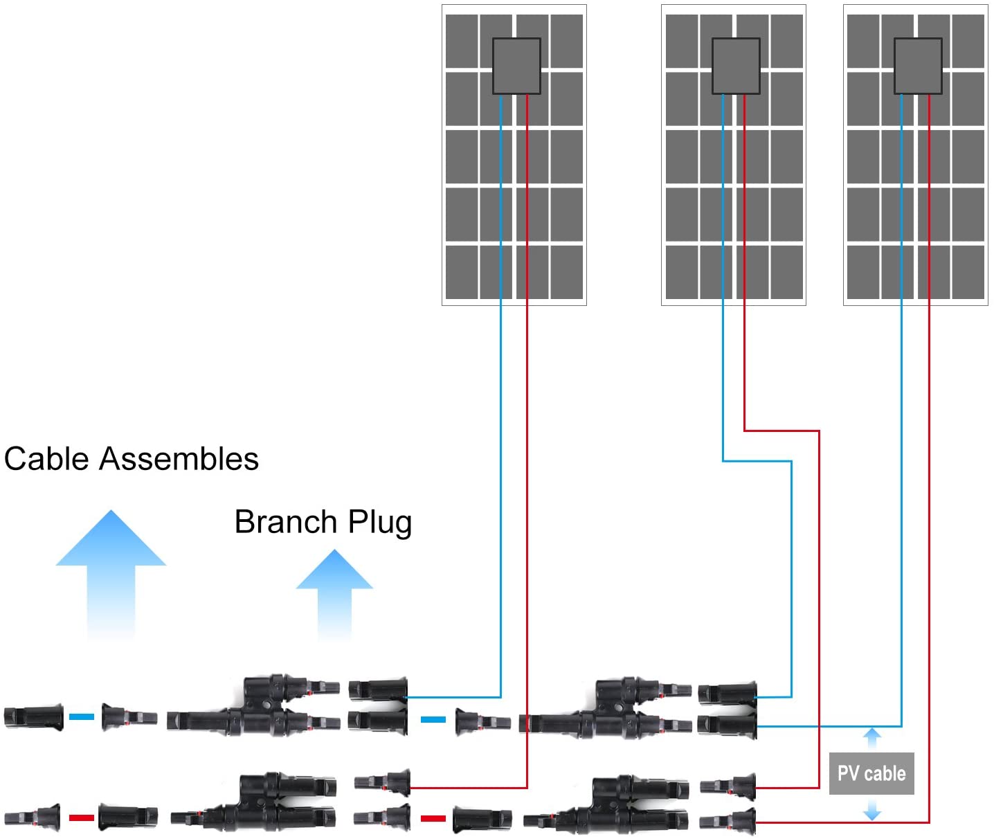 mc4 male and female connectors