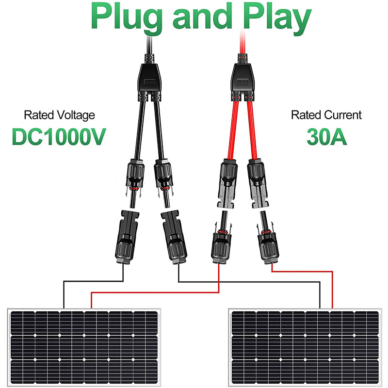 Solar PV connector