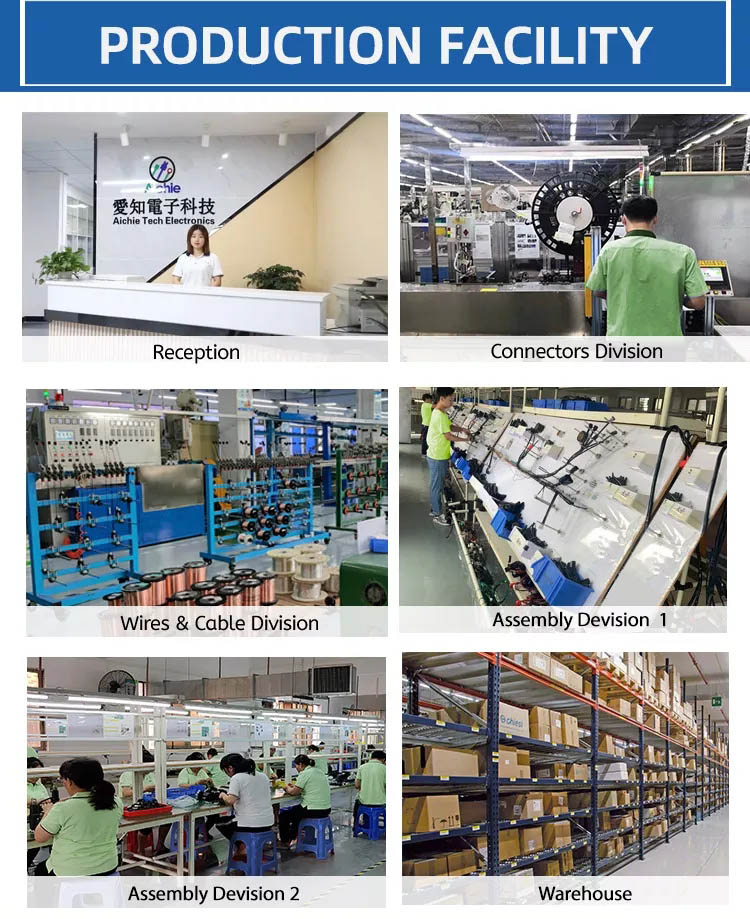 electrical harness manufacturers