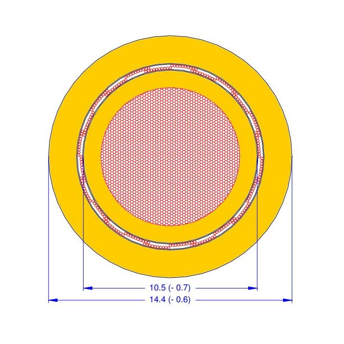 Electric Vehicle Cable