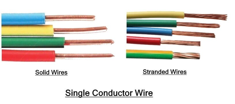 single conductor wire
