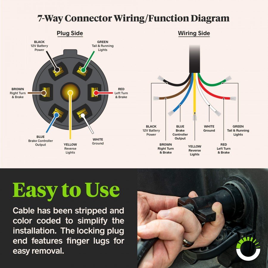 7 way trailer cable with connector