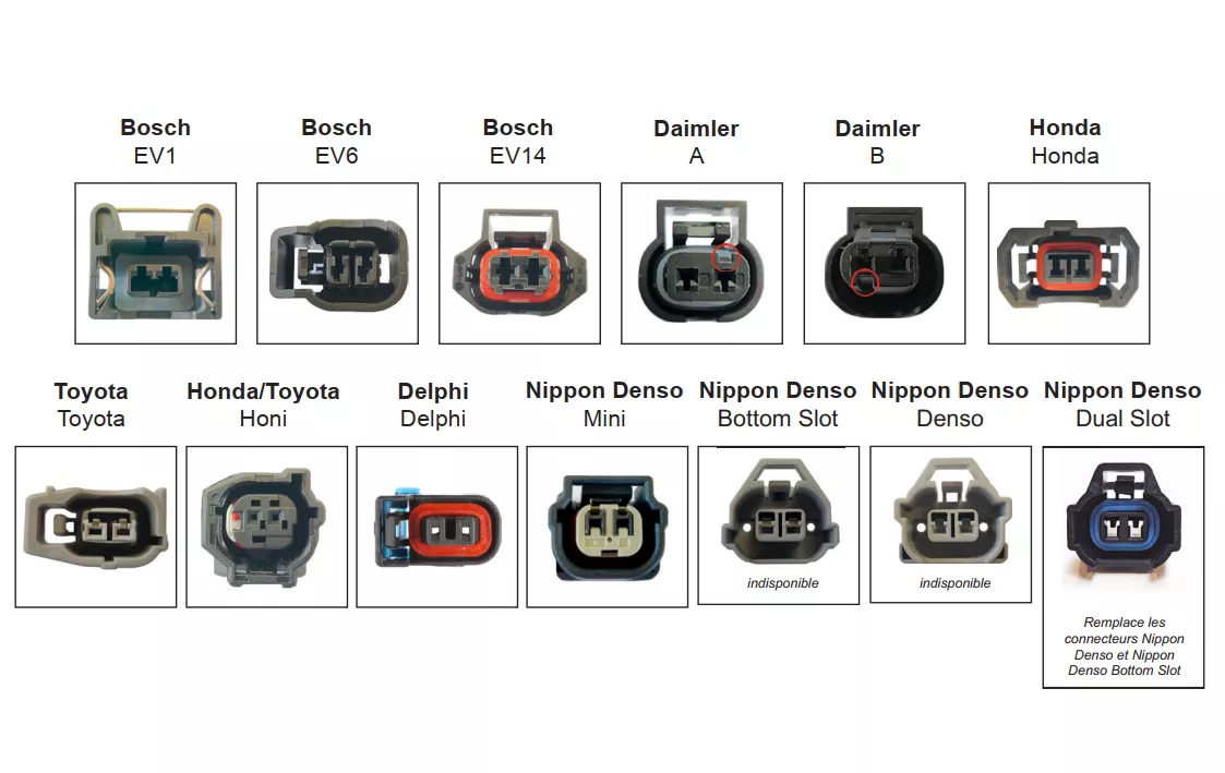 Fuel injector connector