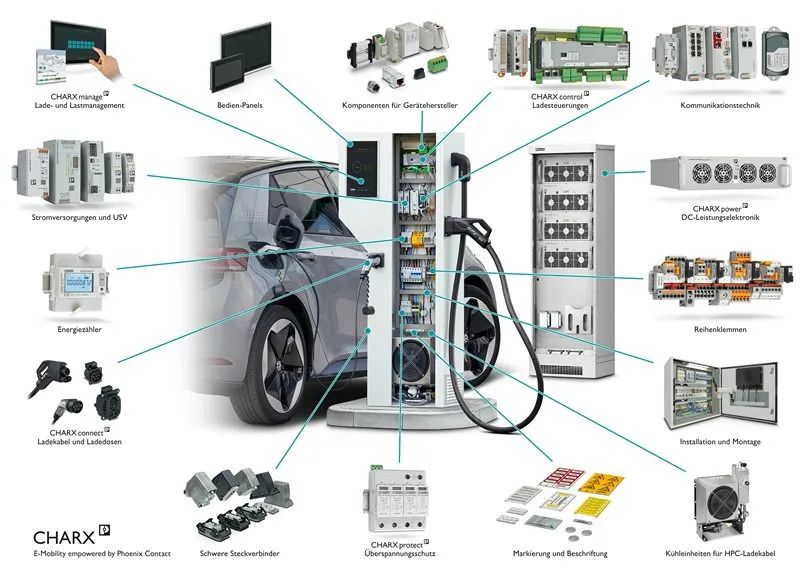 EV charging connector