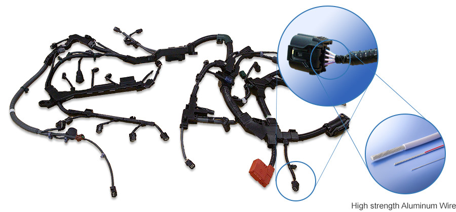 car wiring harness