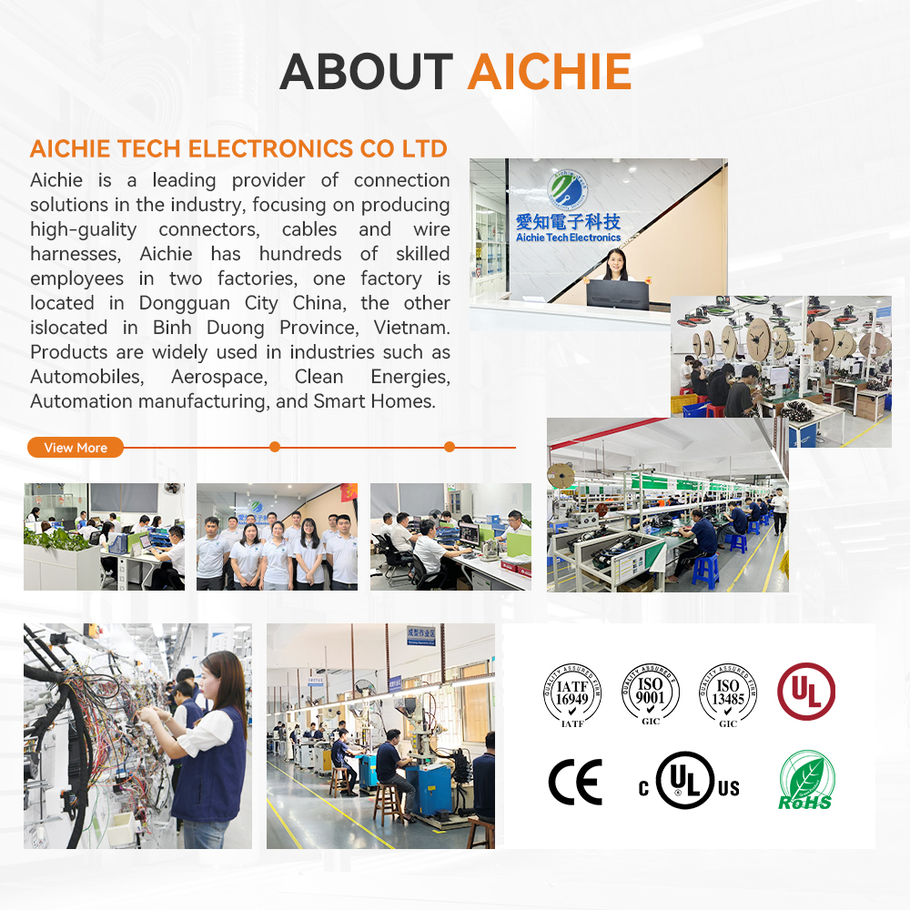 wire harness factory