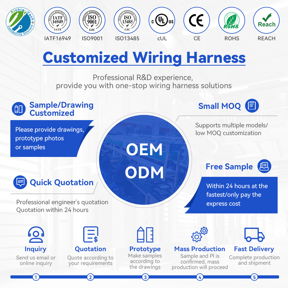Wire harness manufacturer