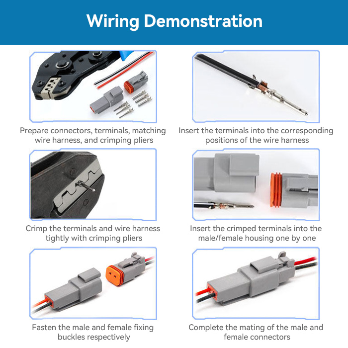 waterproof connector for automotive wiring systems