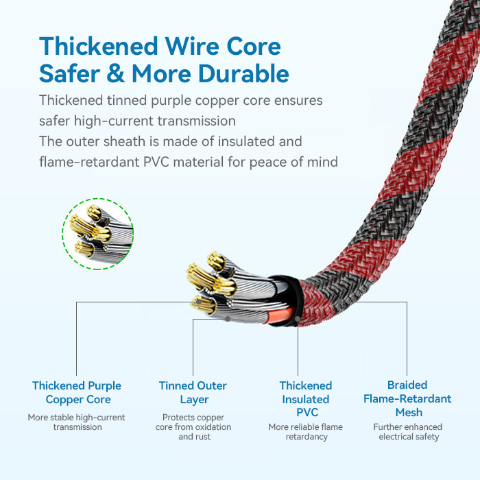 High current power cable.