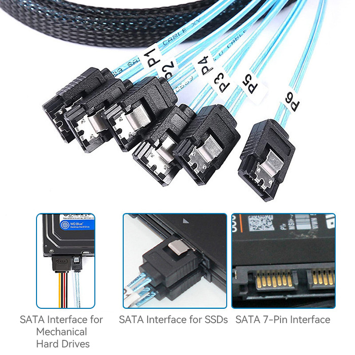 SATA drive interface cable