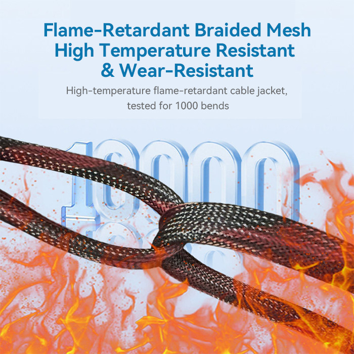 Flame-retardant braided cable
