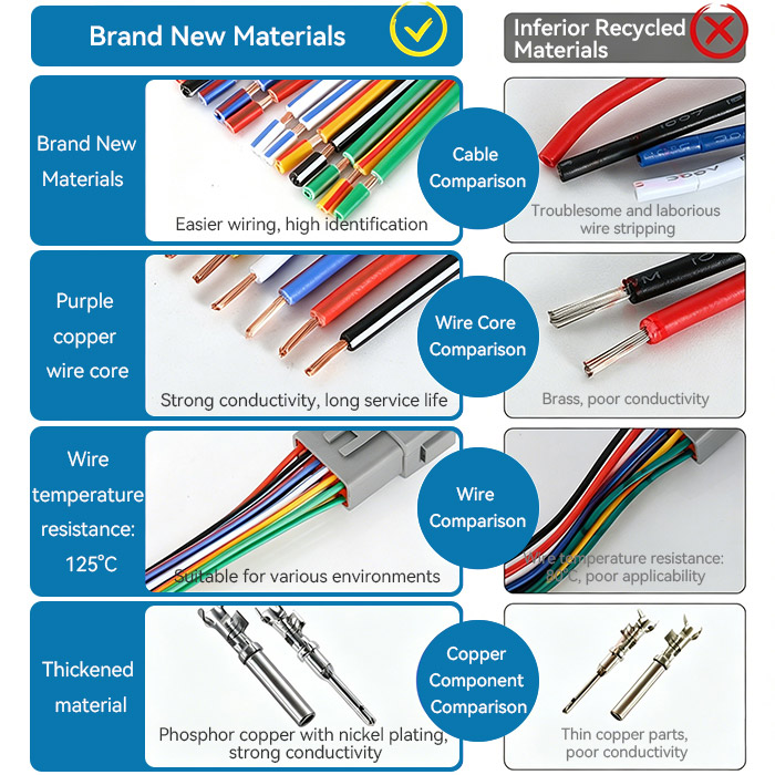 Deutsch DT Connector Materials