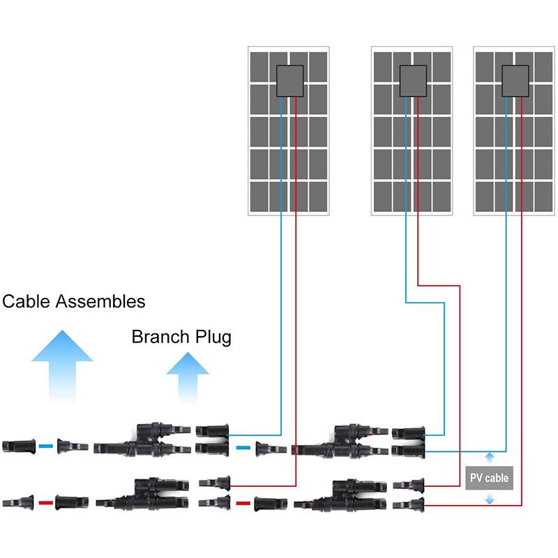 solar pv connectors