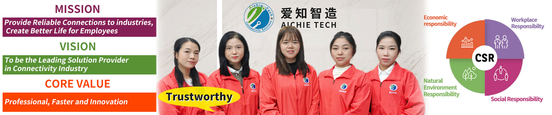 About Us